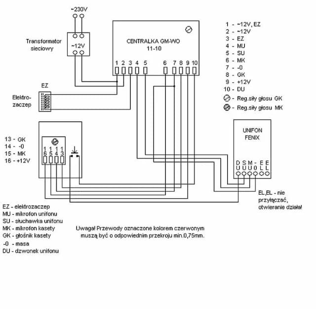 Jak podłączyć domofon - proste kroki dla analogowych i cyfrowych systemów Jak podłączyć domofon - proste kroki dla analogowych i cyfrowych systemów
