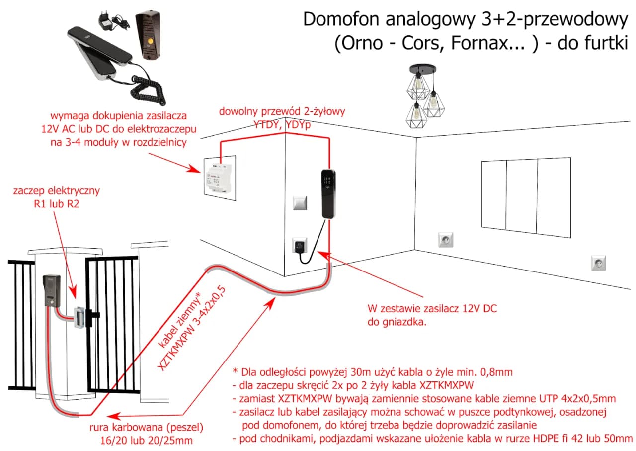 Jaki przewód do domofonu wybrać, aby uniknąć problemów z instalacją? Jaki przewód do domofonu wybrać, aby uniknąć problemów z instalacją?