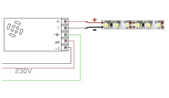 Jak podłączyć zasilacz LED do prądu bezpiecznie i skutecznie Jak podłączyć zasilacz LED do prądu bezpiecznie i skutecznie