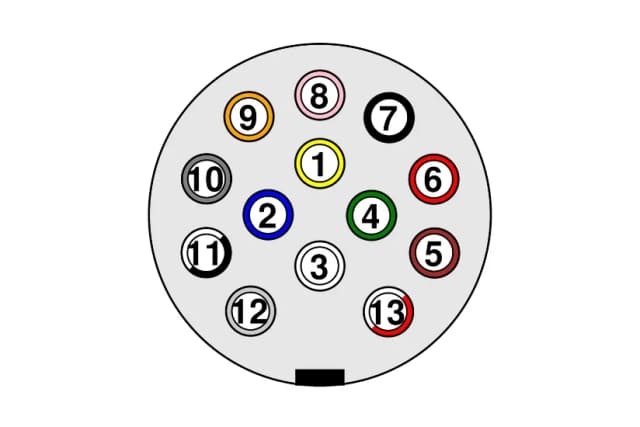 Jak podłączyć gniazdo 7 pinowe - uniknij problemów z przyczepą Jak podłączyć gniazdo 7 pinowe - uniknij problemów z przyczepą