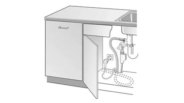 Jak podłączyć zmywarkę: uniknij najczęstszych błędów podczas instalacji Jak podłączyć zmywarkę: uniknij najczęstszych błędów podczas instalacji