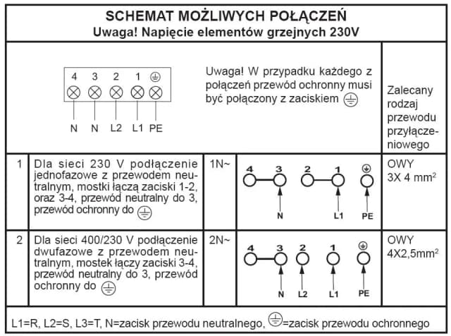 Jaki kabel do indukcji 230V? Kluczowe informacje dla bezpiecznej instalacji Jaki kabel do indukcji 230V? Kluczowe informacje dla bezpiecznej instalacji