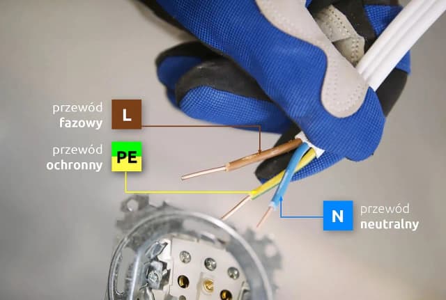 Jak podłączyć kable do włącznika światła - uniknij najczęstszych błędów Jak podłączyć kable do włącznika światła - uniknij najczęstszych błędów