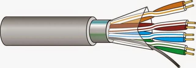 Jaki kabel do domofonu i elektrozaczepu - uniknij błędów w instalacji Jaki kabel do domofonu i elektrozaczepu - uniknij błędów w instalacji